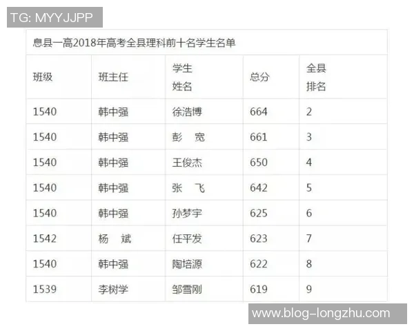 伊朗与第戎历史交锋记录分析及战绩回顾